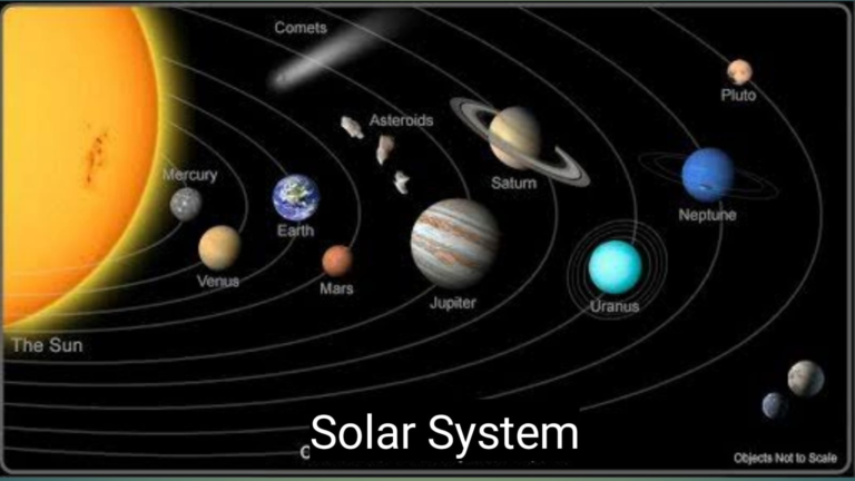 How was the solar system created?